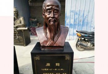 威海铸造古代名医扁鹊胸像，展现生命的传承之美