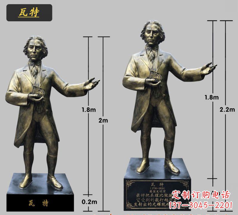 威海瓦特铜雕像